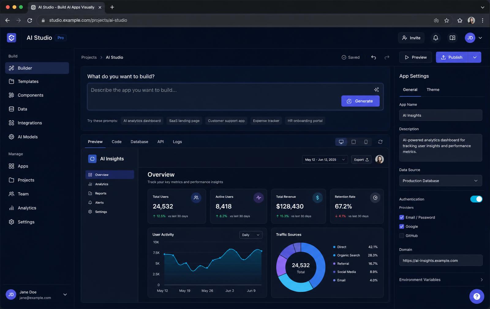 Panel dashboard AI yang dibangun dengan LovaStore.id